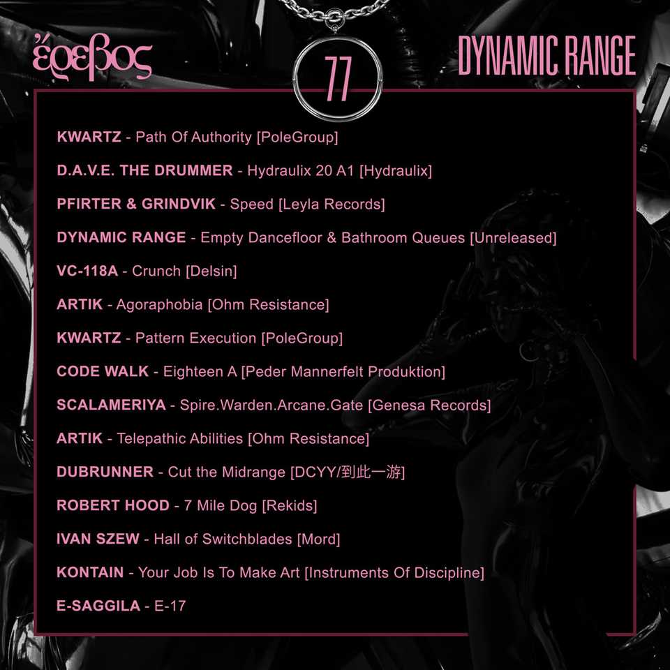 Tracklist pt.2 of Dynamic Range for Erevos